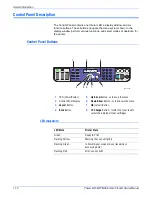 Preview for 34 page of Xerox Phaser 6115 MFP Service Manual