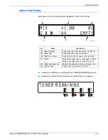 Preview for 35 page of Xerox Phaser 6115 MFP Service Manual