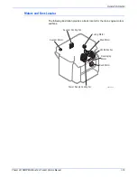 Preview for 37 page of Xerox Phaser 6115 MFP Service Manual