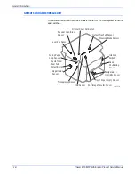 Preview for 38 page of Xerox Phaser 6115 MFP Service Manual