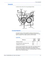 Preview for 51 page of Xerox Phaser 6115 MFP Service Manual