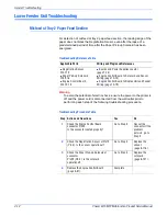 Preview for 156 page of Xerox Phaser 6115 MFP Service Manual