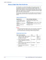 Preview for 158 page of Xerox Phaser 6115 MFP Service Manual