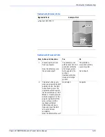 Preview for 173 page of Xerox Phaser 6115 MFP Service Manual