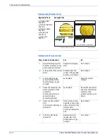 Preview for 176 page of Xerox Phaser 6115 MFP Service Manual