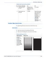 Preview for 181 page of Xerox Phaser 6115 MFP Service Manual