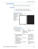 Preview for 189 page of Xerox Phaser 6115 MFP Service Manual