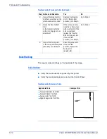 Preview for 194 page of Xerox Phaser 6115 MFP Service Manual