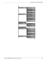 Preview for 201 page of Xerox Phaser 6115 MFP Service Manual