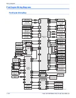 Preview for 502 page of Xerox Phaser 6115 MFP Service Manual