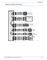 Preview for 505 page of Xerox Phaser 6115 MFP Service Manual