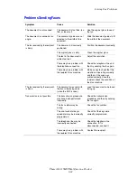 Preview for 155 page of Xerox Phaser 6115 MFP User Manual