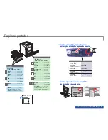 Preview for 3 page of Xerox Phaser 6120N Guia De Utilização Rápida