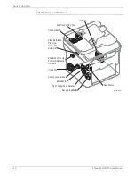 Предварительный просмотр 54 страницы Xerox PHASER 6121MFP Service Manual