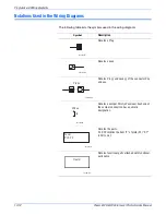 Preview for 40 page of Xerox Phaser 6125 Service Manual