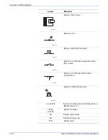 Preview for 42 page of Xerox Phaser 6125 Service Manual