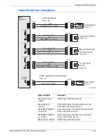 Preview for 47 page of Xerox Phaser 6125 Service Manual