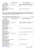 Preview for 6 page of Xerox Phaser 6128 MFP Voluntary Product Accessibility Template