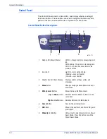 Preview for 28 page of Xerox PHASER 6130 Service Manual