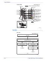 Preview for 100 page of Xerox PHASER 6130 Service Manual