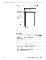 Preview for 308 page of Xerox PHASER 6130 Service Manual