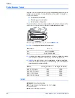 Preview for 378 page of Xerox PHASER 6130 Service Manual