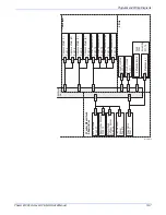 Preview for 409 page of Xerox PHASER 6130 Service Manual