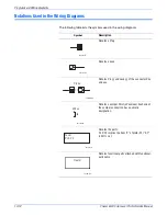 Preview for 414 page of Xerox PHASER 6130 Service Manual