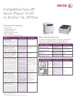 Xerox PHASER 6140 Competitive Comparison preview