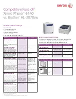 Preview for 1 page of Xerox PHASER 6140 Competitive Comparison