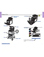 Preview for 2 page of Xerox Phaser 6180MFP Quick Use Manual