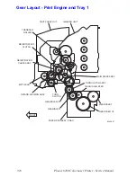 Preview for 336 page of Xerox Phaser 6200B Service Manual