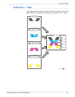 Preview for 71 page of Xerox Phaser 6280 Service Manual