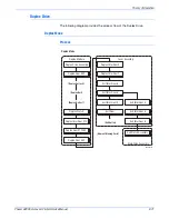 Preview for 133 page of Xerox Phaser 6280 Service Manual
