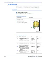 Предварительный просмотр 404 страницы Xerox Phaser 6280 Service Manual