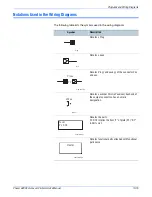 Preview for 621 page of Xerox Phaser 6280 Service Manual