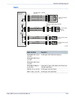 Preview for 633 page of Xerox Phaser 6280 Service Manual