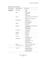 Preview for 63 page of Xerox Phaser 6280 User Manual