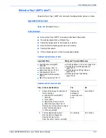 Предварительный просмотр 117 страницы Xerox Phaser 6360 Service Manual