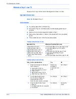 Предварительный просмотр 120 страницы Xerox Phaser 6360 Service Manual