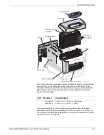 Предварительный просмотр 279 страницы Xerox Phaser 6360 Service Manual