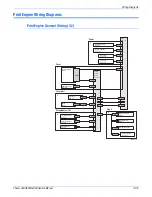 Предварительный просмотр 507 страницы Xerox Phaser 6360 Service Manual