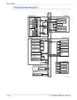 Предварительный просмотр 508 страницы Xerox Phaser 6360 Service Manual