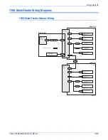 Предварительный просмотр 521 страницы Xerox Phaser 6360 Service Manual