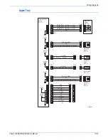 Предварительный просмотр 523 страницы Xerox Phaser 6360 Service Manual