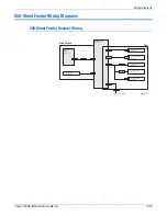 Предварительный просмотр 525 страницы Xerox Phaser 6360 Service Manual