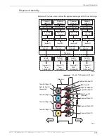 Предварительный просмотр 109 страницы Xerox Phaser 6500 Service Manual