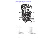 Предварительный просмотр 23 страницы Xerox Phaser 7300B Service Manual