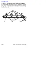 Предварительный просмотр 246 страницы Xerox Phaser 7300B Service Manual