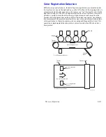 Предварительный просмотр 257 страницы Xerox Phaser 7300B Service Manual